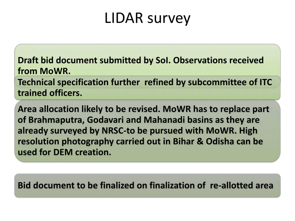 lidar survey