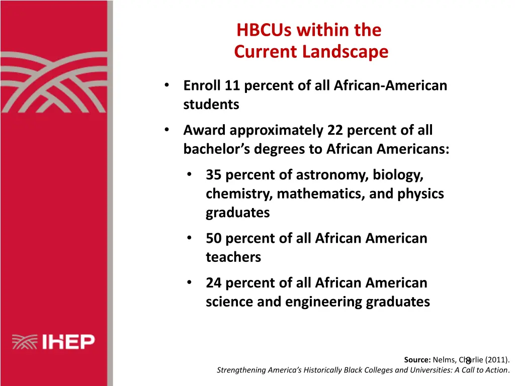 hbcus within the current landscape