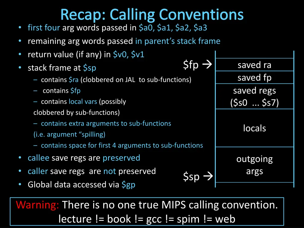 recap calling conventions first four arg words