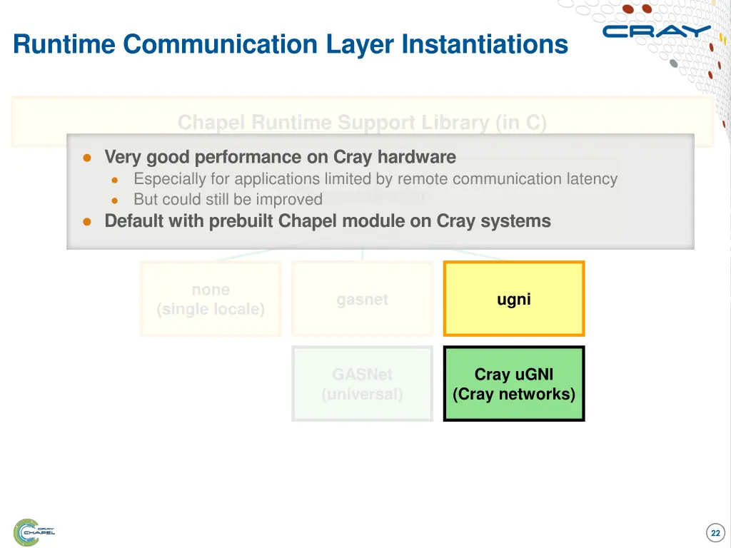 runtime communication layer instantiations 2