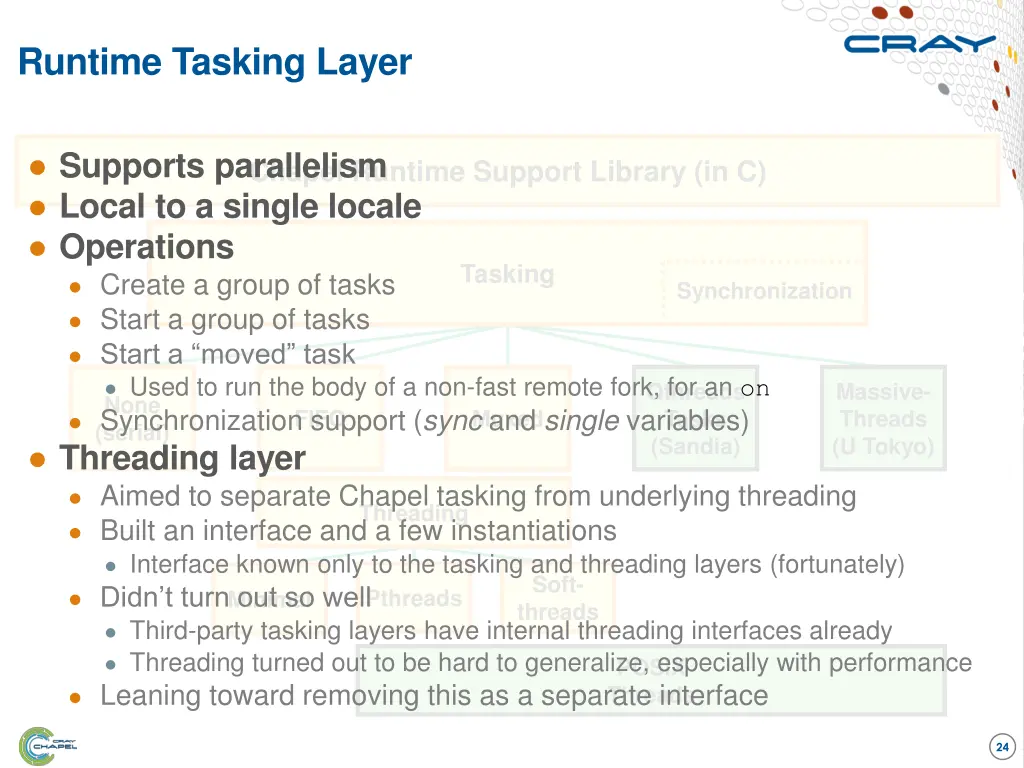 runtime tasking layer 1