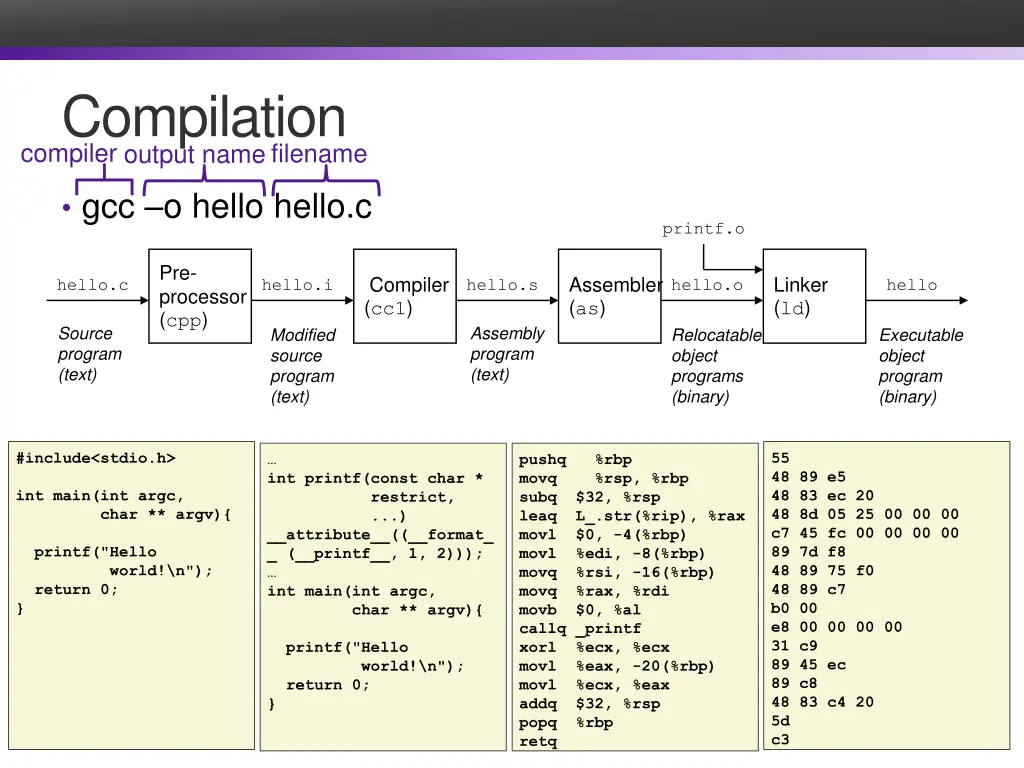 compilation compiler output name filename