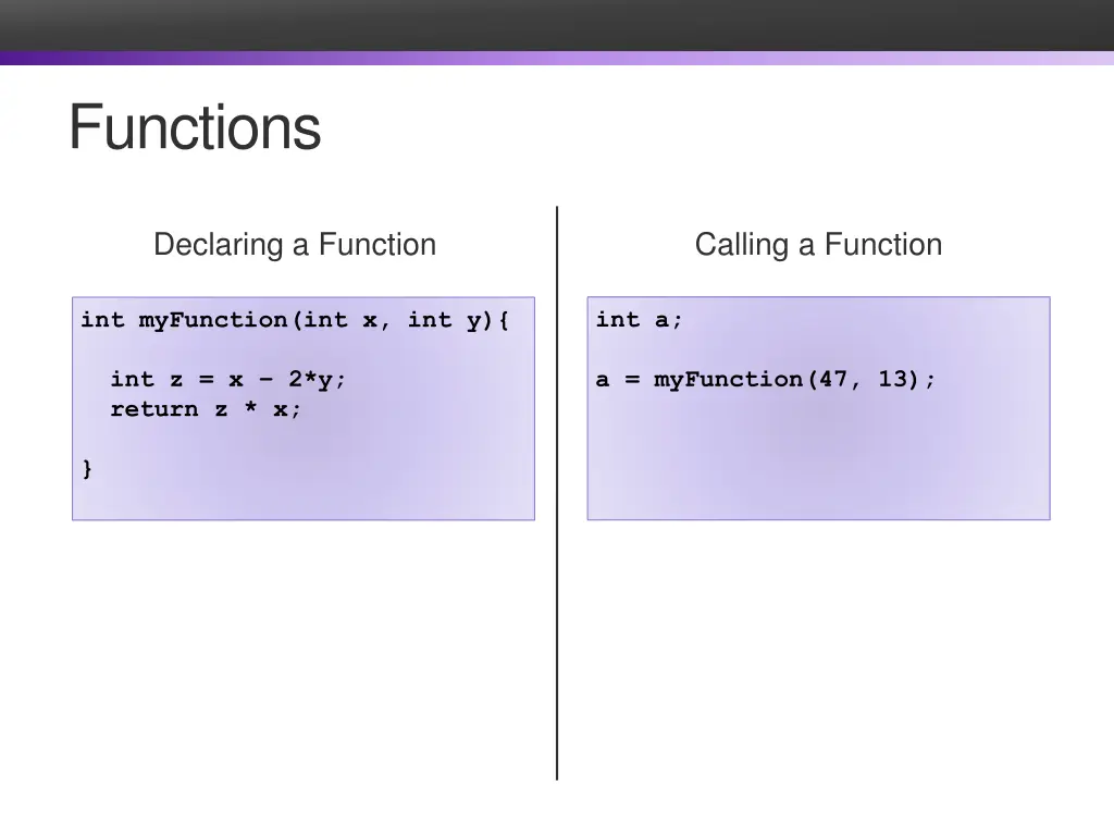 functions
