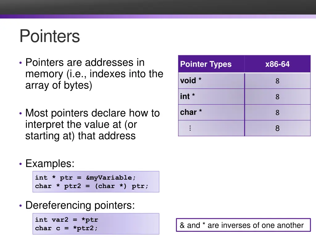 pointers