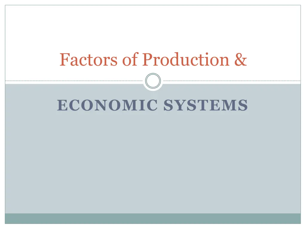 factors of production