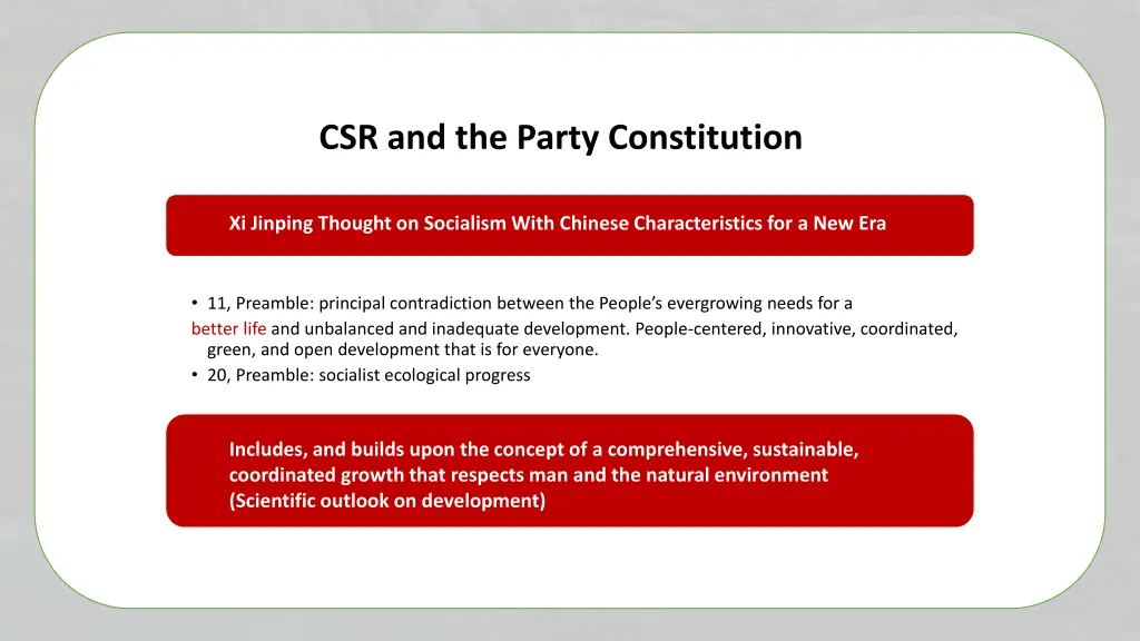 csr and the party constitution