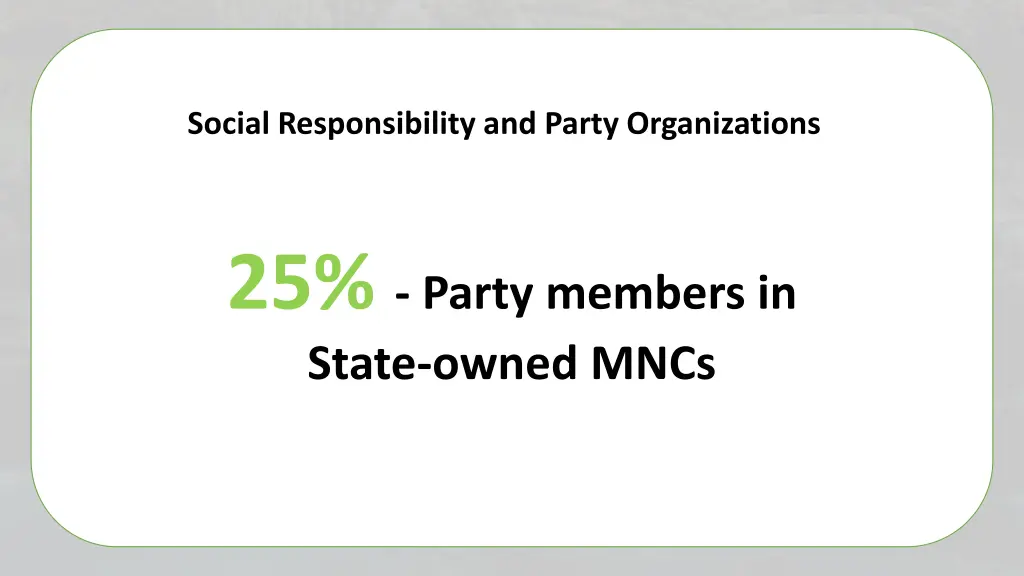 social responsibility and party organizations