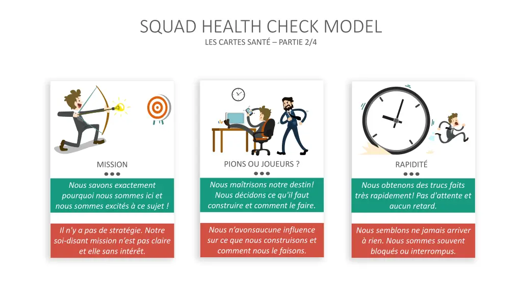 squad health check model les cartes sant partie 1