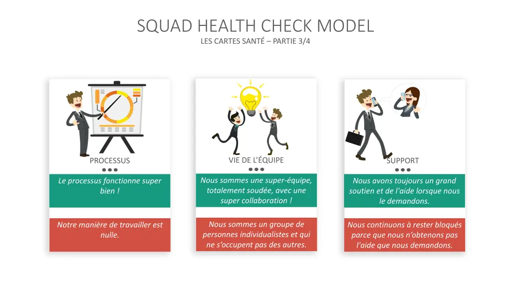 squad health check model les cartes sant partie 2