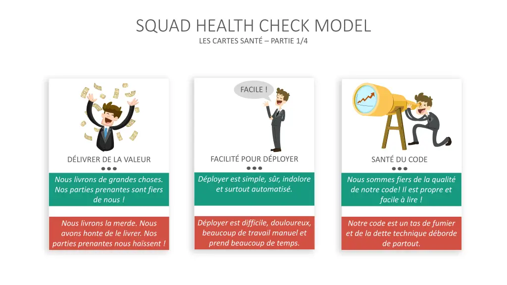 squad health check model les cartes sant partie