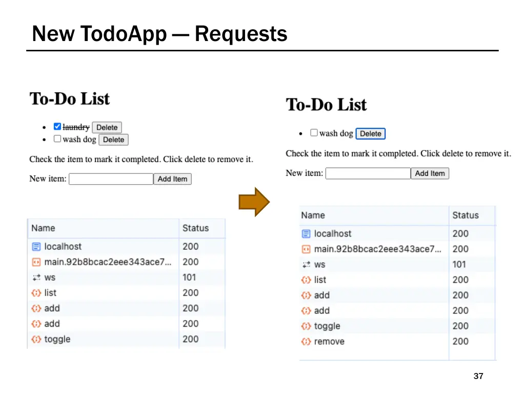 new todoapp requests