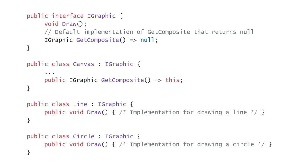 public interface igraphic void draw default