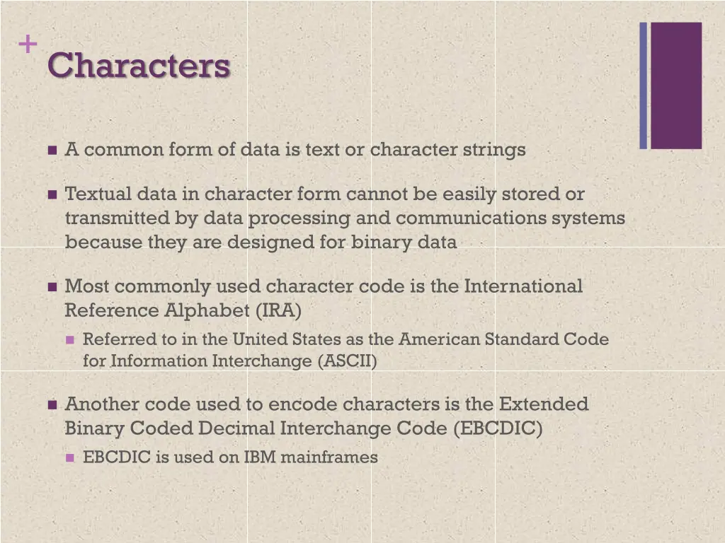 characters