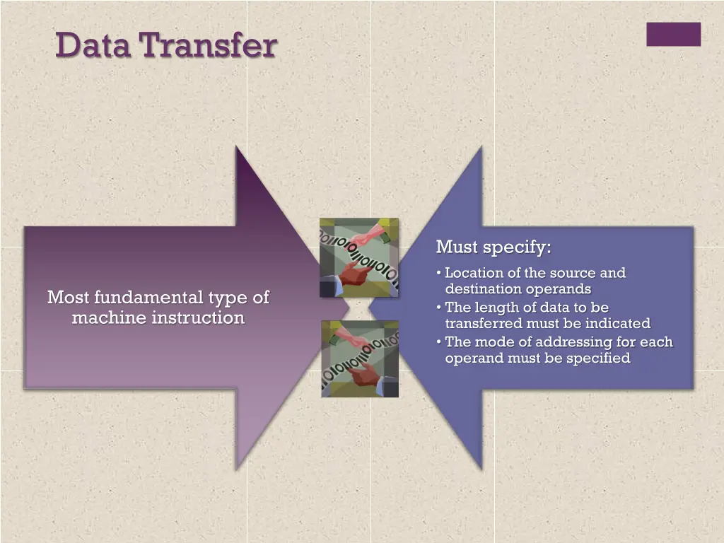 data transfer