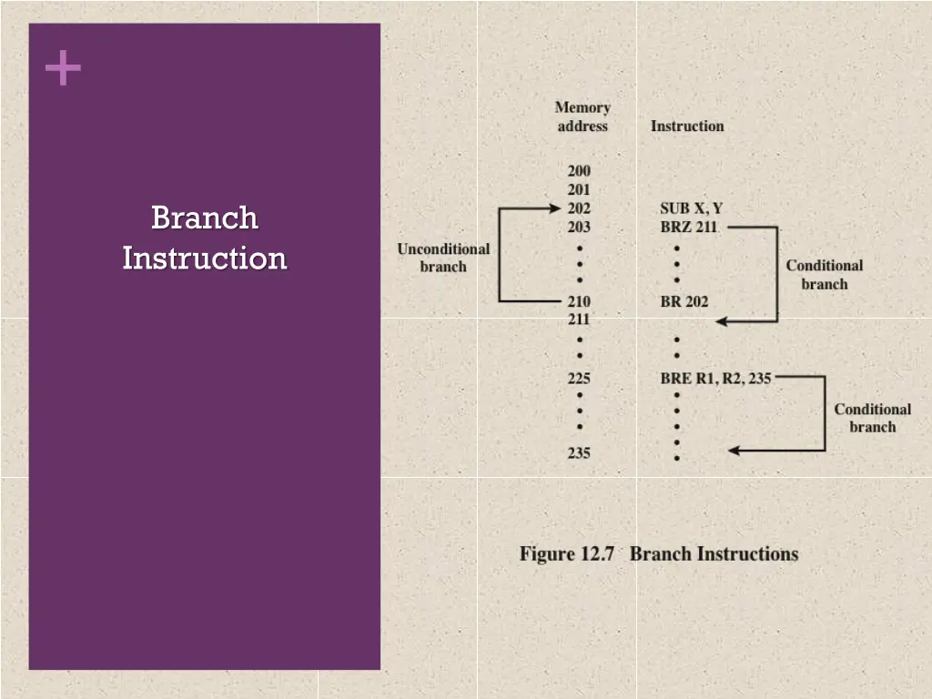 slide29