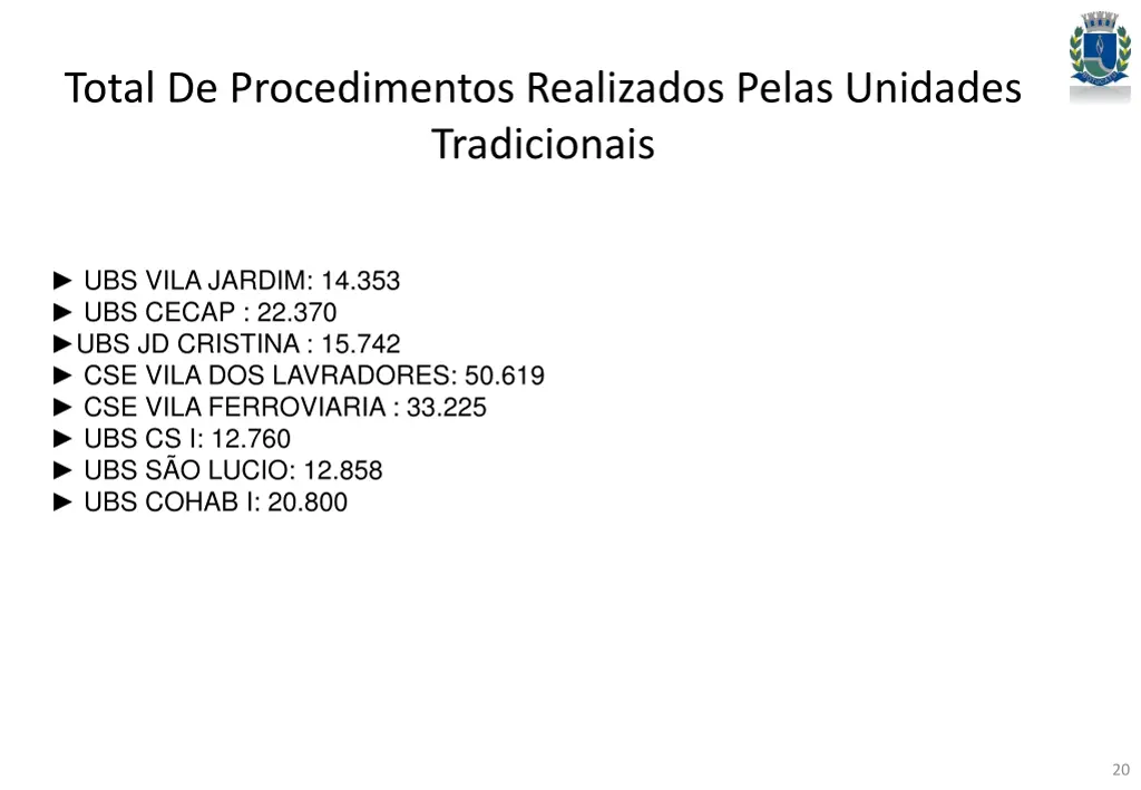 total de procedimentos realizados pelas unidades 1