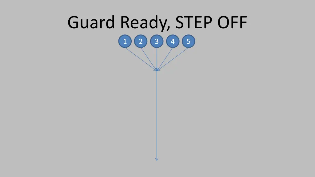 guard ready step off