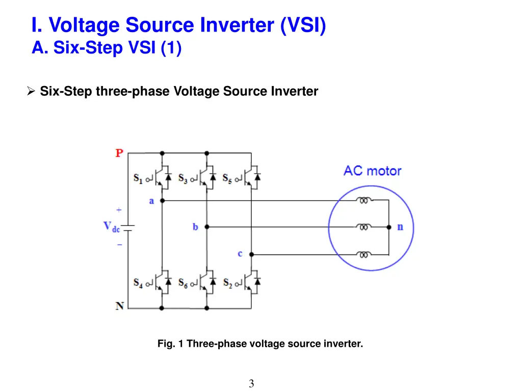 i voltage source inverter vsi a six step vsi 1