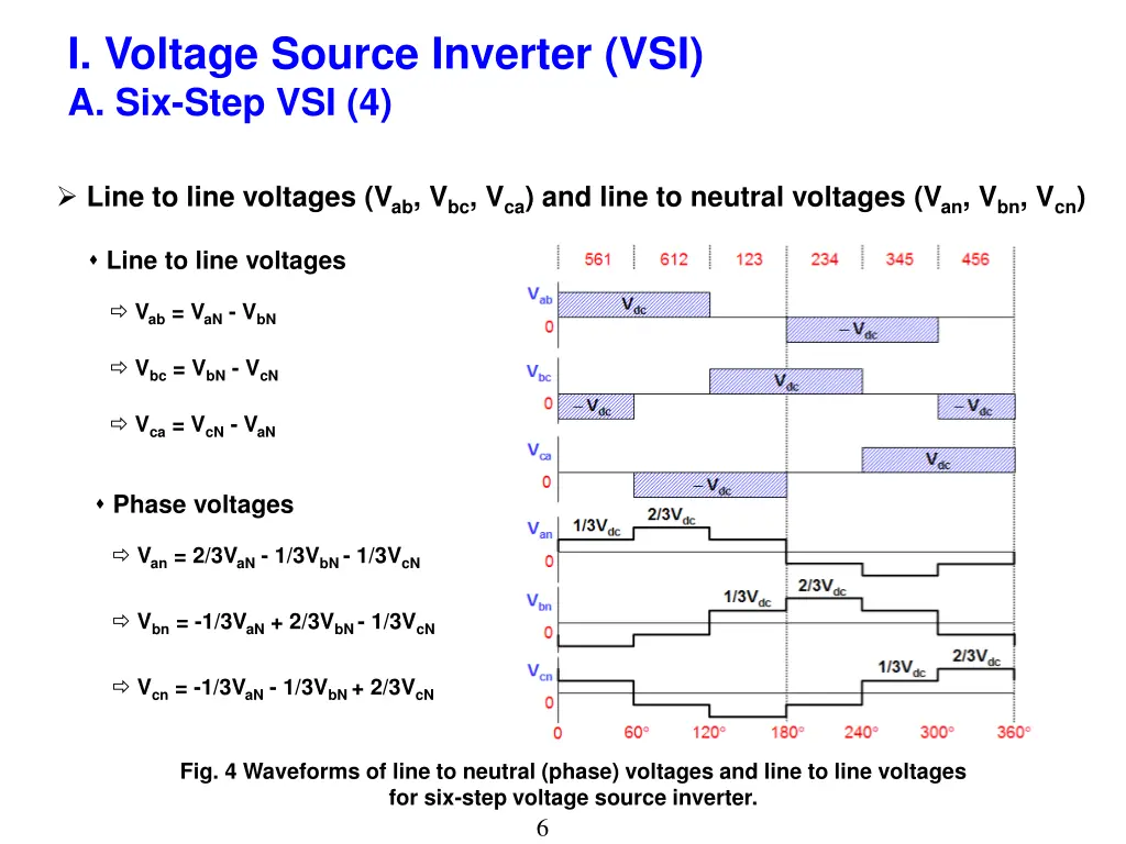 i voltage source inverter vsi a six step vsi 4
