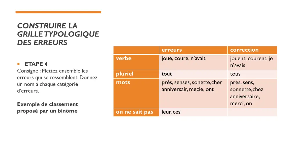 construire la grille typologique des erreurs 2