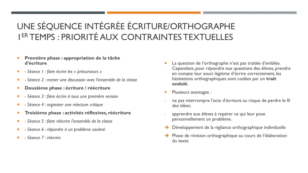 une s quence int gr e criture orthographe