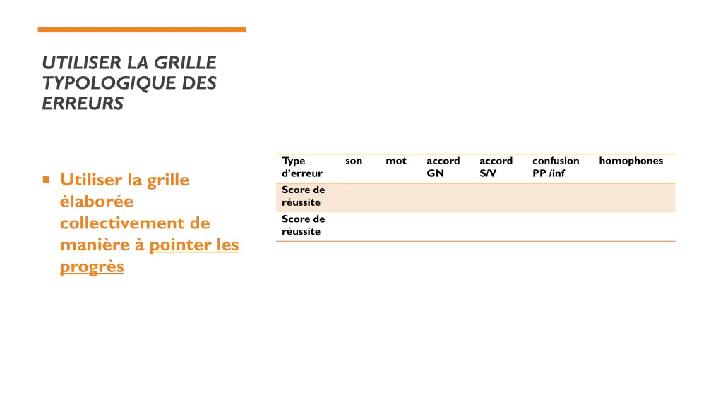 utiliser la grille typologique des erreurs