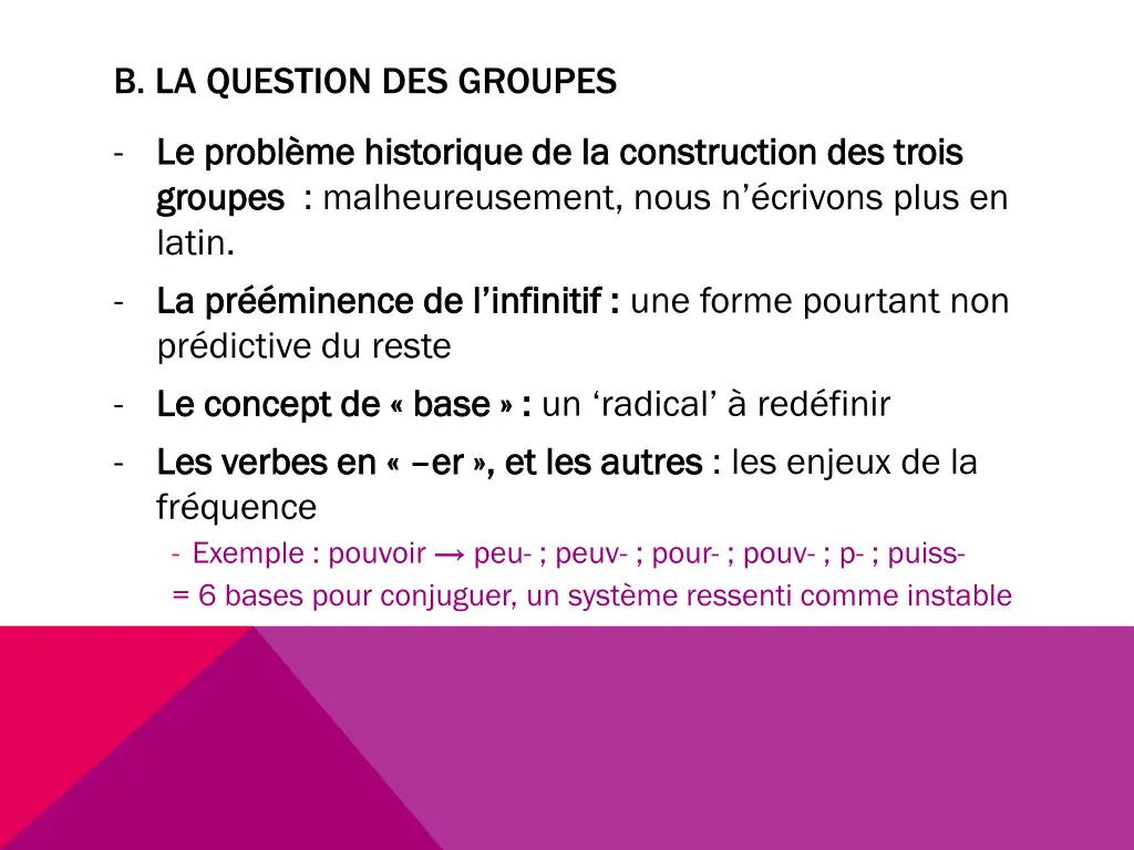 b la question des groupes