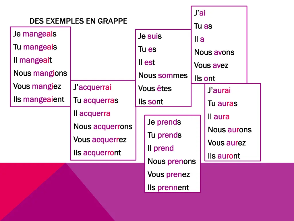 j j ai ai tu tu a as s il il a a nous nous