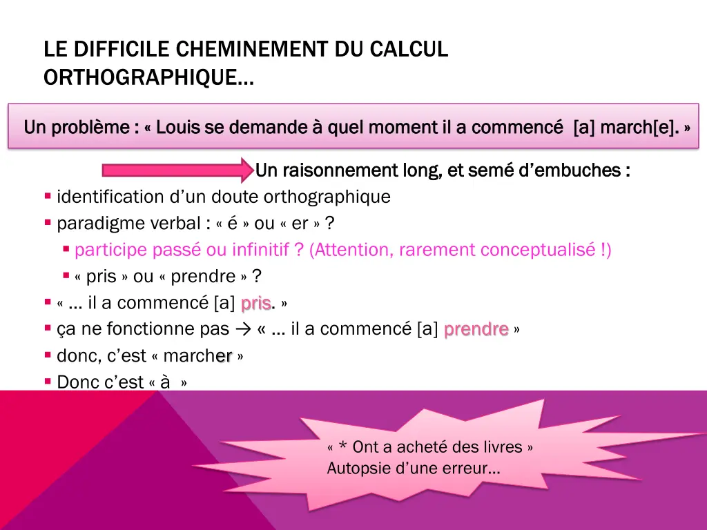 le difficile cheminement du calcul orthographique