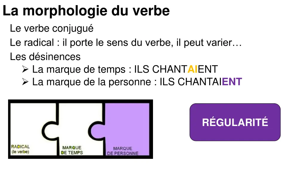la morphologie du verbe le verbe conjugu