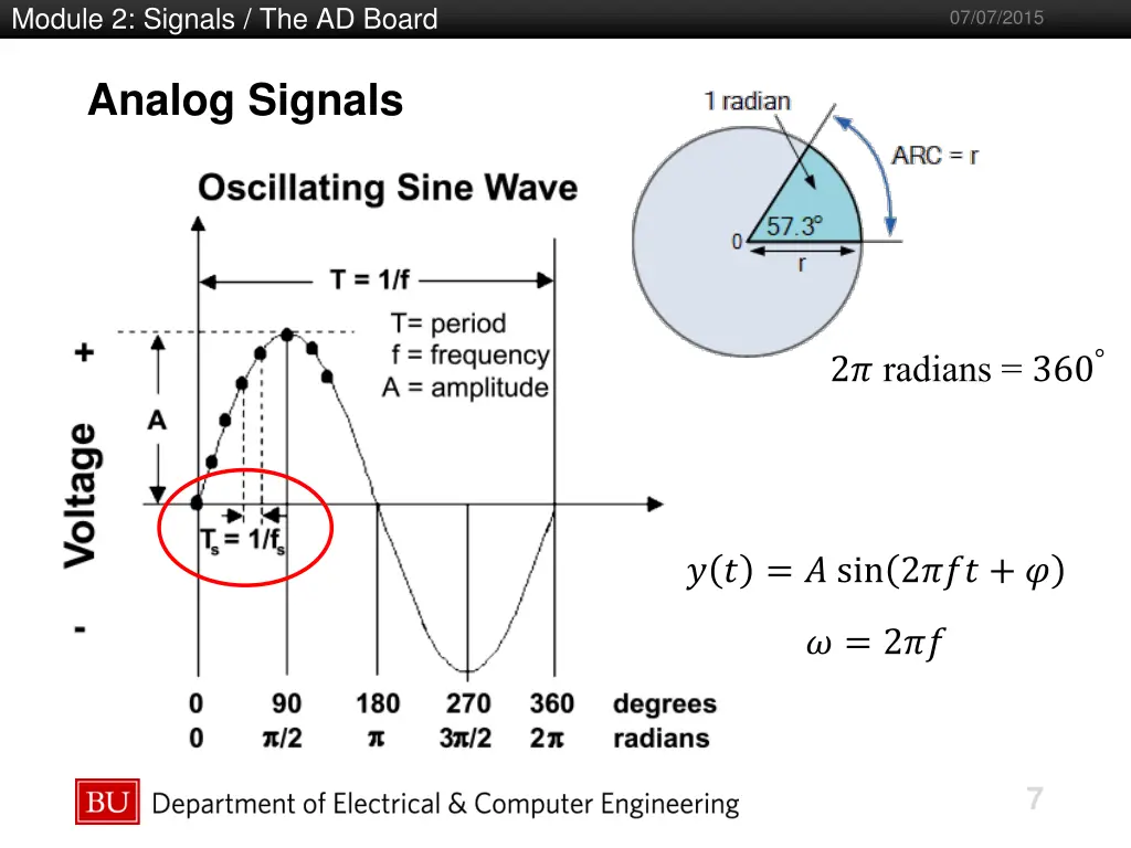 module 2 signals the ad board 5