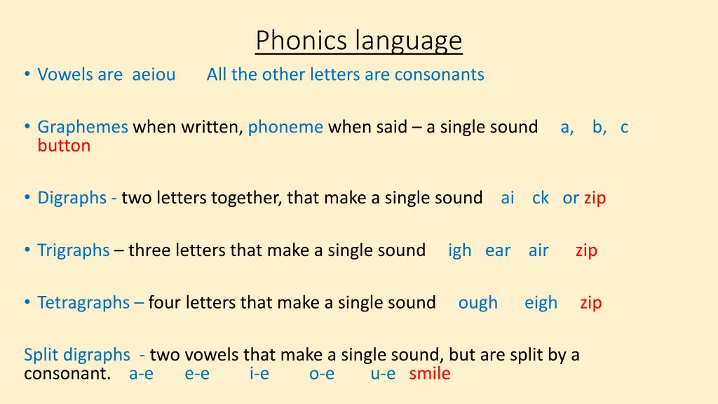 phonics language all the other letters