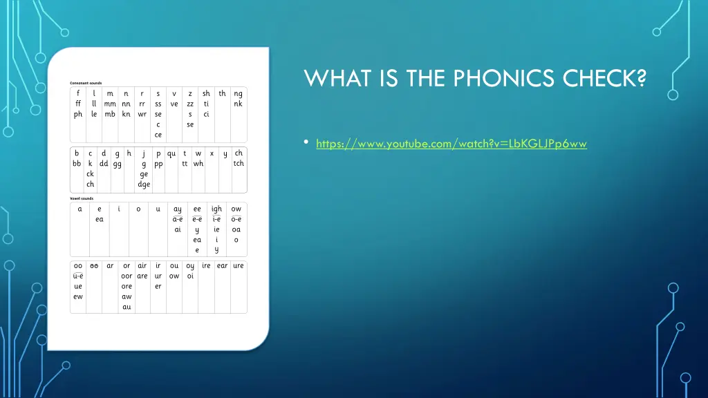 what is the phonics check