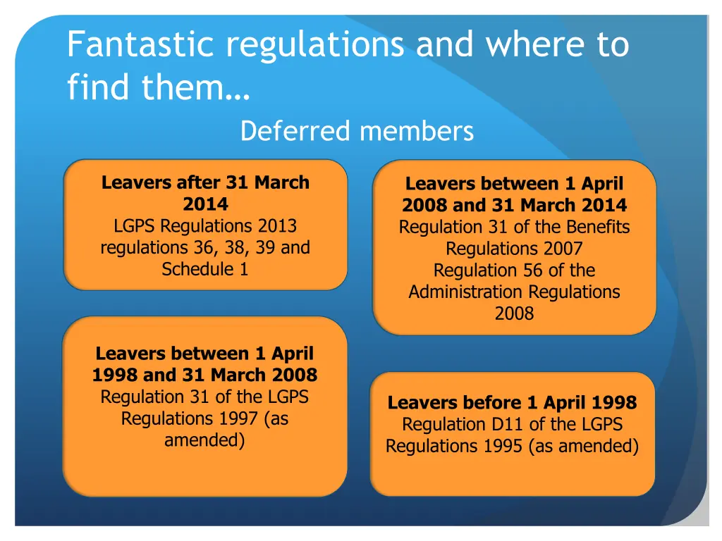 fantastic regulations and where to find them 1