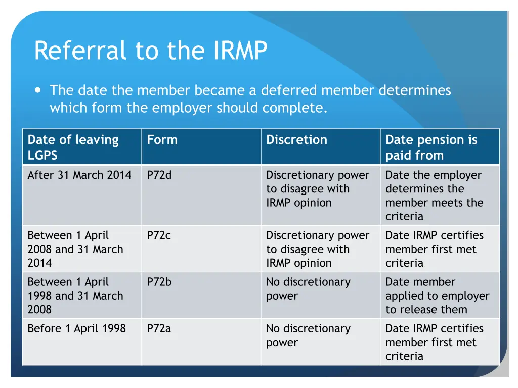 referral to the irmp 3