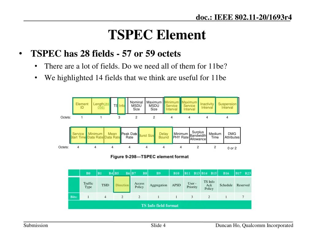 doc ieee 802 11 20 1693r4 2
