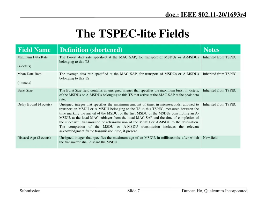 doc ieee 802 11 20 1693r4 5