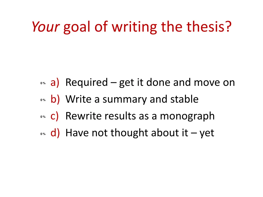 your goal of writing the thesis