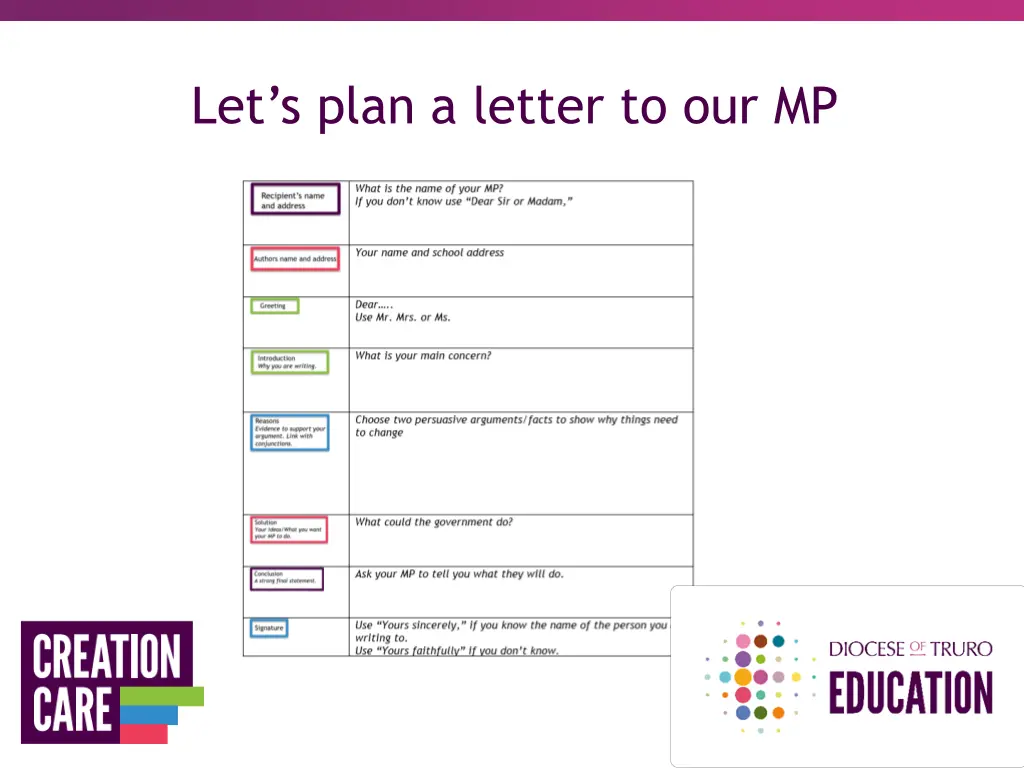 let s plan a letter to our mp