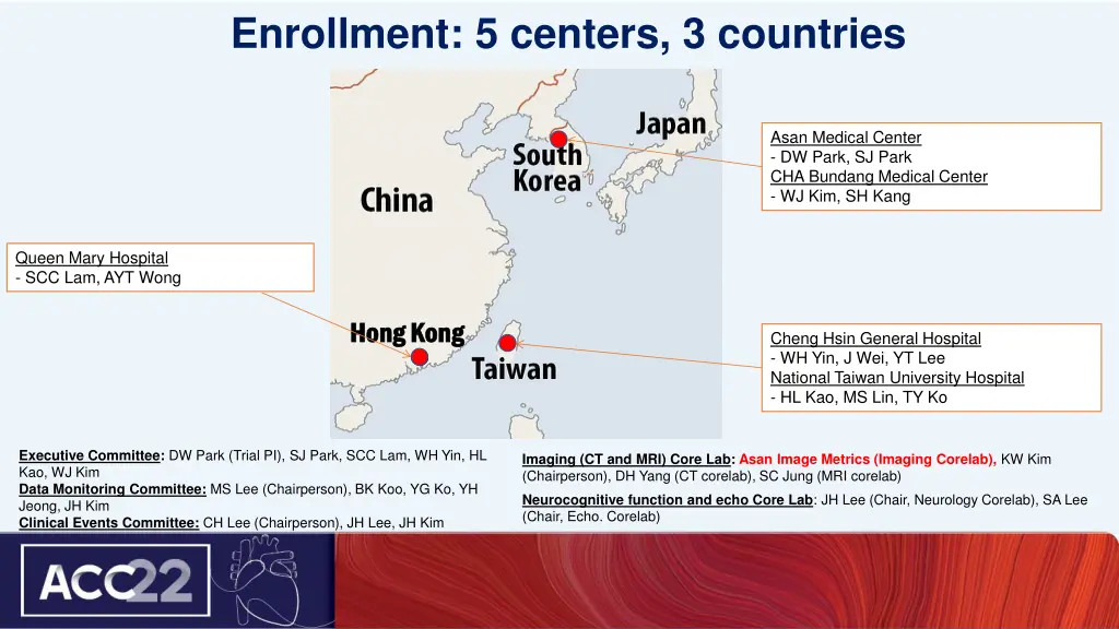 enrollment 5 centers 3 countries
