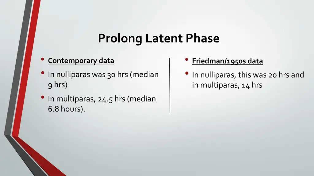 prolong latent phase