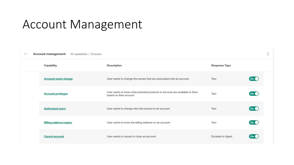 account management