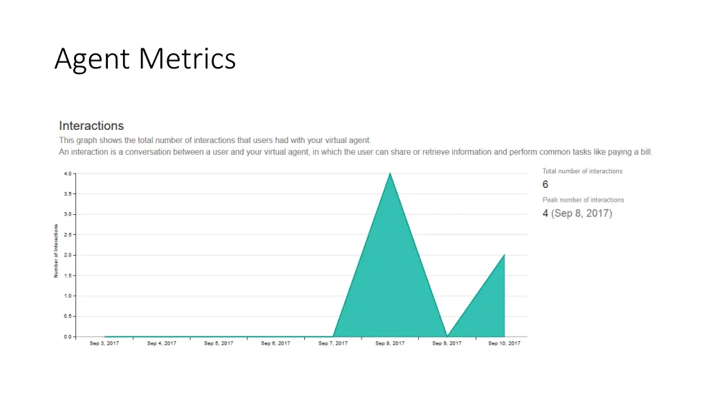 agent metrics 2