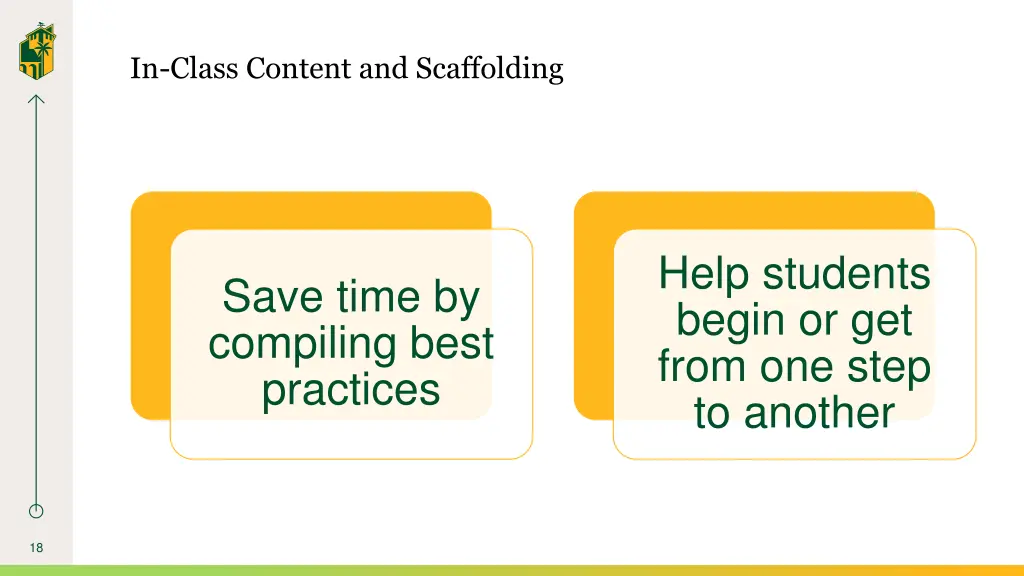 in class content and scaffolding