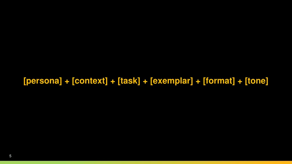 persona context task exemplar format tone