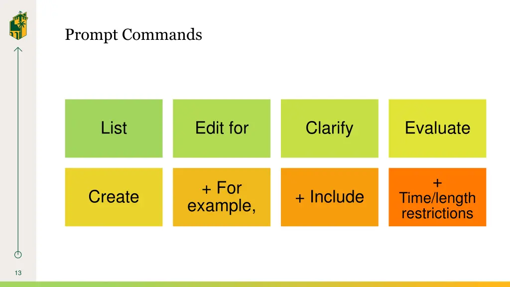 prompt commands
