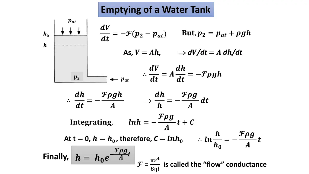 emptying of a water tank