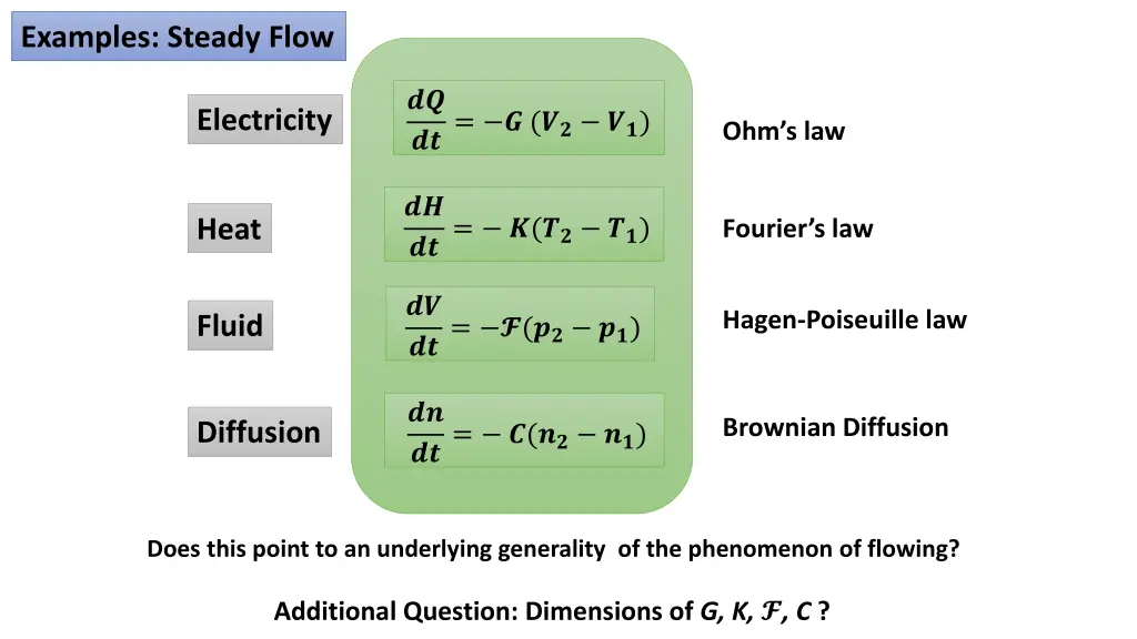 examples steady flow