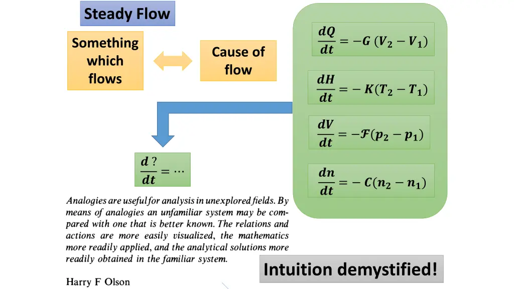 steady flow 1