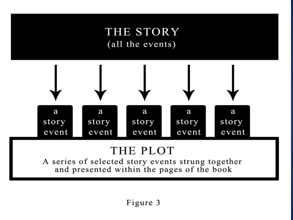 slide22